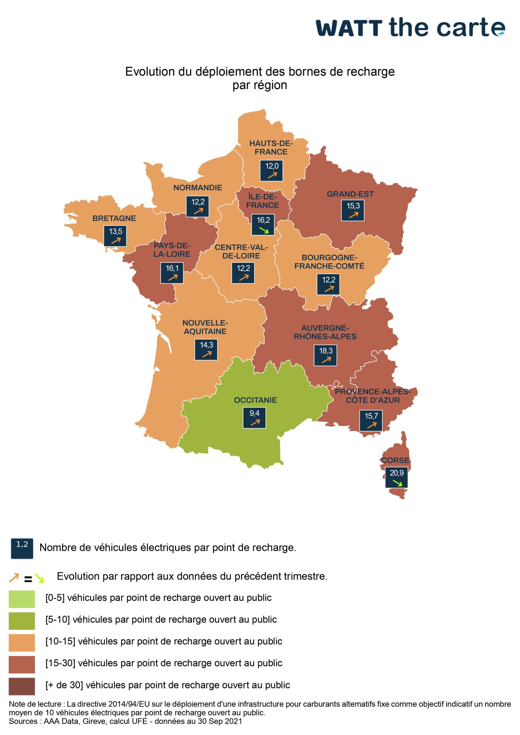 Zoom in on the deployment of charging infrastructure in France